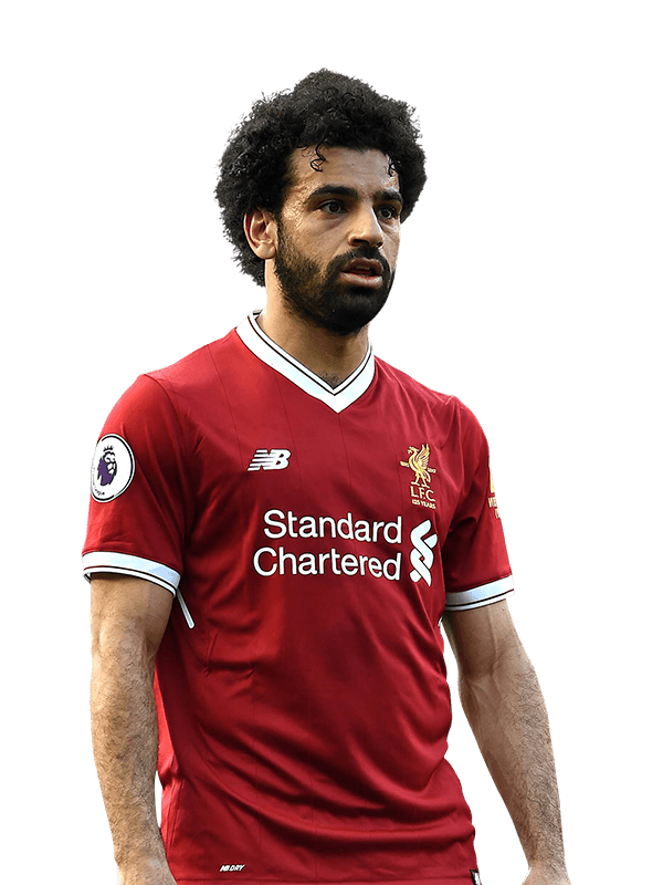 salah